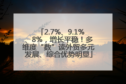 2.7%、9.1%、8%，增长平稳！多维度“数”读外贸多元发展、综合优势明显